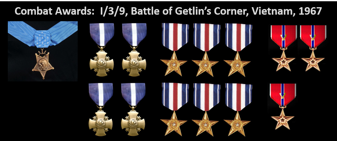 BATTLEFIELD STUDY:  2nd Squad Leader of 2nd Platoon at Getlin’s Corner — Cpl Jack Riley, USMC (Part 1)