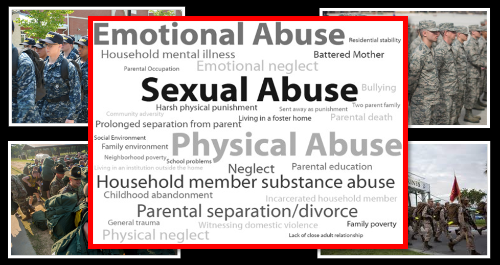 Human Beings with ADVERSE CHILDHOOD EXPERIENCES join the active-duty military in BIG numbers & military leaders aren’t educated about them. Why?