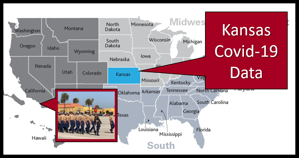 The Covid-19 Data for the State of Kansas + Gender Integration is coming to Recruit Training at MCRD San Diego:  Will Costantini