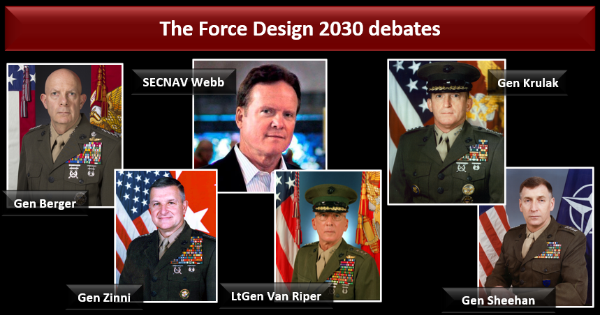 The 2022 USMC Force Design 2030 Debate — Articles of Interest